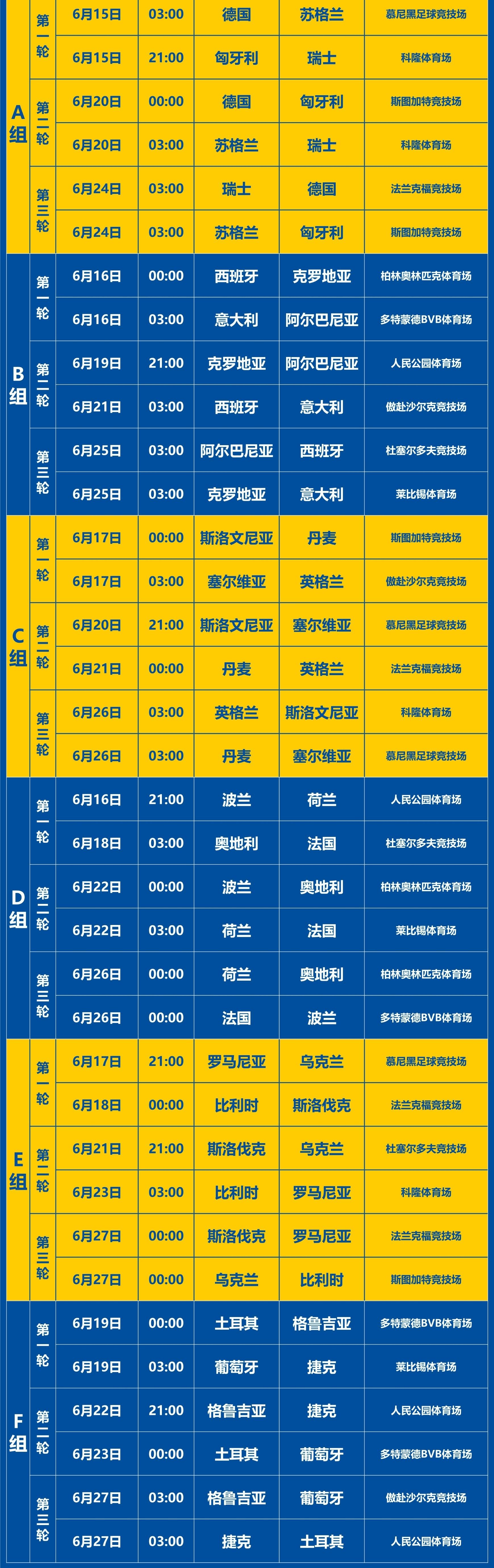 欧洲杯预选赛战况分析：球队实力对比的简单介绍