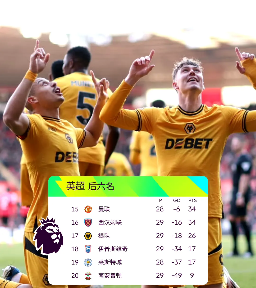 包含英超劲旅夺冠赛季末现诸多困难,点球失利令球迷失望的词条 包含英超劲旅夺冠赛季末现诸多困难,点球失利令球迷失望的词条