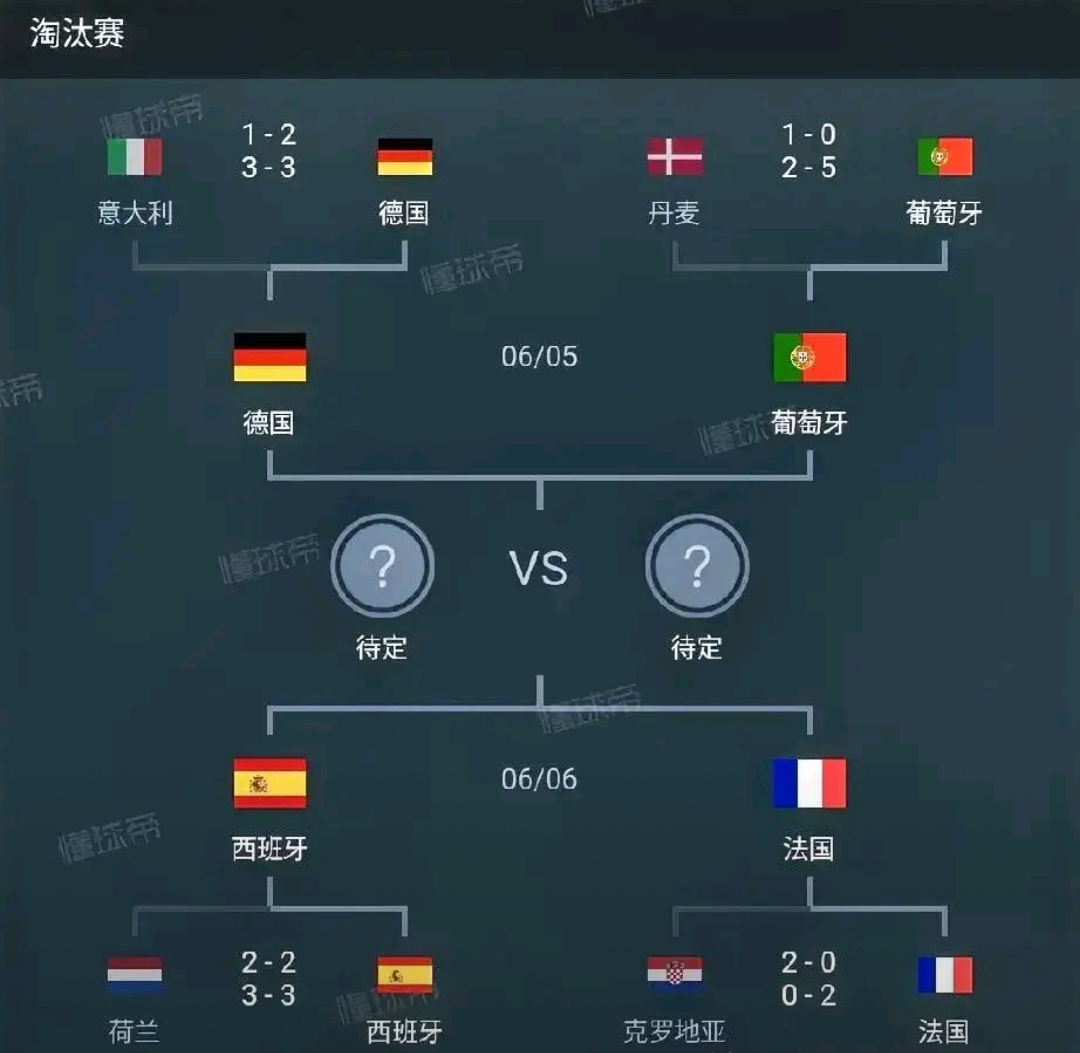德国迎战荷兰,双方争夺晋级决赛名额 德国迎战荷兰,双方争夺晋级决赛名额