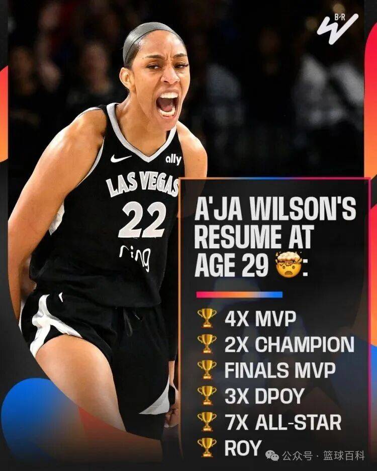 包含前WNBA球员现在扮演英国篮球联赛的重要角色的词条