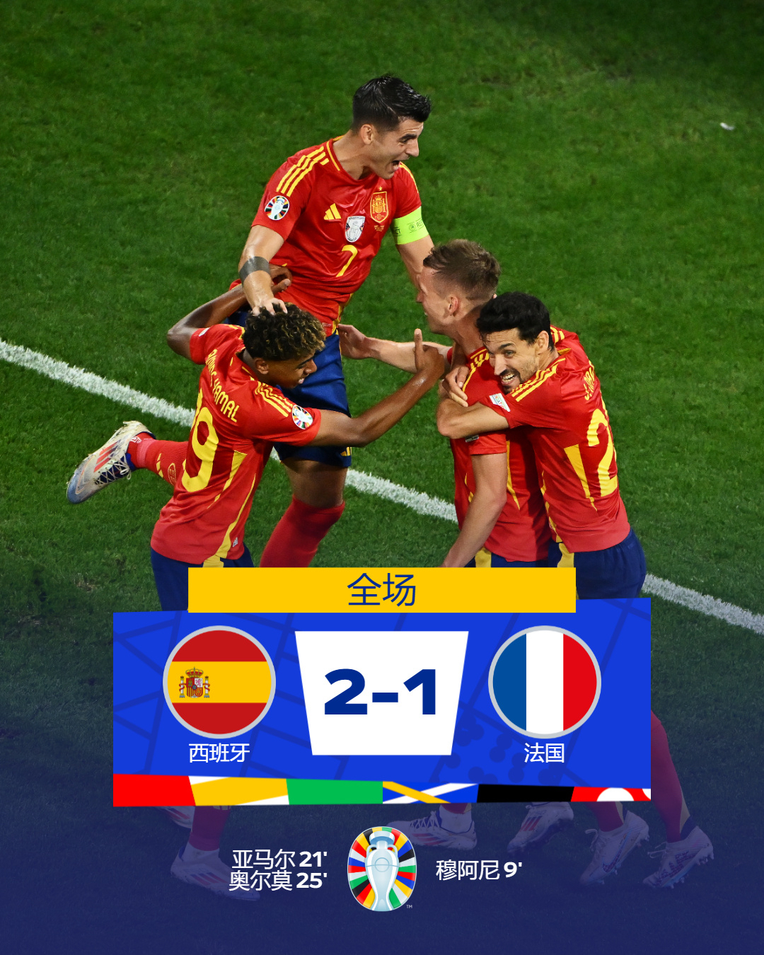 关于第戎连胜激励，冲刺欧洲赛事机会的信息